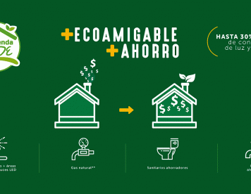 Ecoamigable